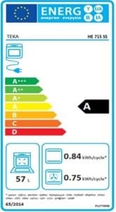 Teka Inox Ankastre Set (DSJ 650-HE 715 SS- HLX 640 KB) 6