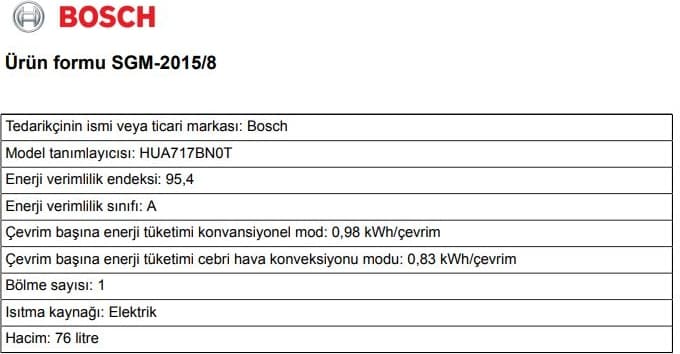 Bosch Gri 3 lü Ankastre Set 337 ( HUA717BN0T - POP6C9P30O - DWK64PJ70T ) - Buhar Destekli - Fırın Matı ile 6
