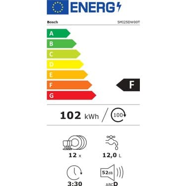 Bosch SMI25DW00T 5 Programlı Yarı Ankastre Bulaşık Makinesi 5