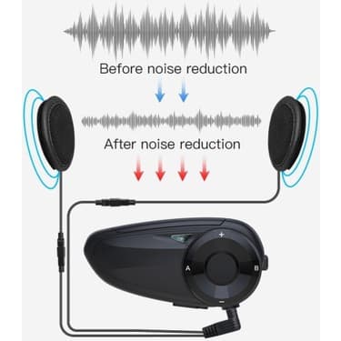 Prosev Q7 Motosiklet Intercom Bluetooth 5.0 Kulaklık (7 Kişilik) 4