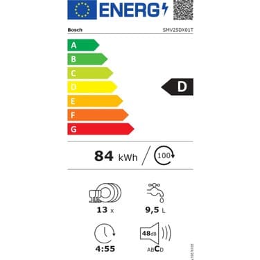 Bosch SMV25Dx01T 5 Programlı Tam Ankastre Bulaşık Makinesi 5