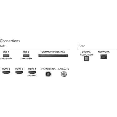 Philips 43PUS7607 43" 109 Ekran Uydu Alıcılı 4K Ultra HD Smart LED TV 3