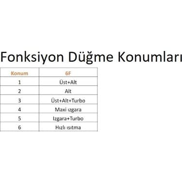 Silverline Sılverlıne BO6502W01 Multi Fonksiyonel Beyaz Ankastre Fırın 2