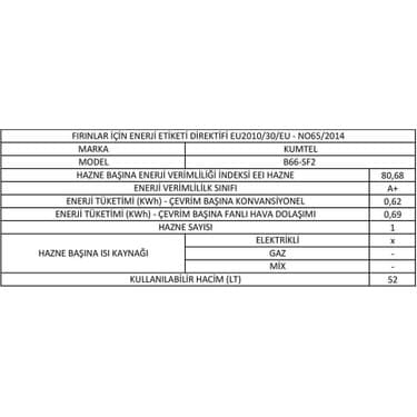 Kumtel Turbo Fanlı Ankastre Fırın B66 - Sf2 (Mt) 4 Program 3düğme 5