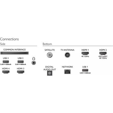 Philips 65OLED808 65" 165 Ekran Uydu Alıcılı 4K Ultra HD Smart LED TV 4