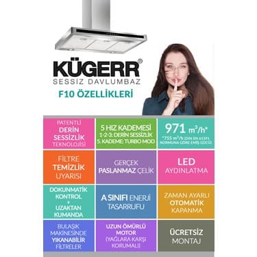 Kügerr F10 90 cm Inox Sessiz Duvar Tipi Davlumbaz 7