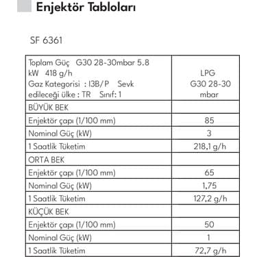 Regal SF 6361 Tamboy Ankastre Fırın - Modern Tasarım 2