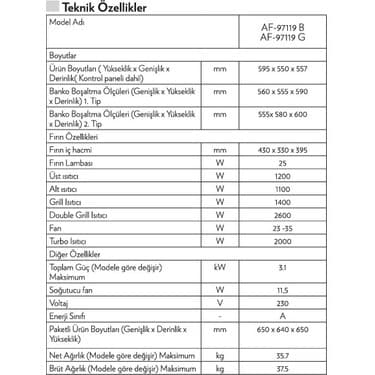 Vestel AF-97109 G 78 Lt A+ Enerji Sınıfı Ankastre Fırın 5