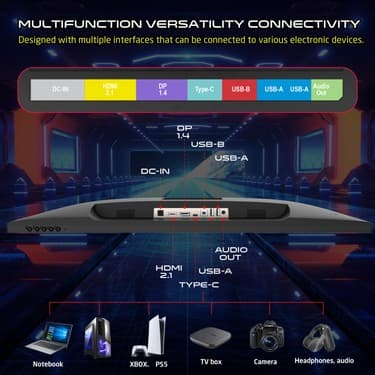 Gameon 28" IPS 4K UHD 144Hz 2.1 HDMI Siyah Oyuncu Monitörü 4