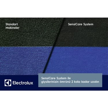 Electrolux EW6F421BT 10 kg 1200 Devir Çamaşır Makinesi 6