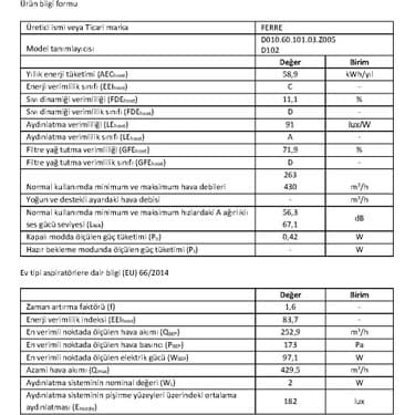 Ferre D102 - 60CM Davlumbaz Gri 5