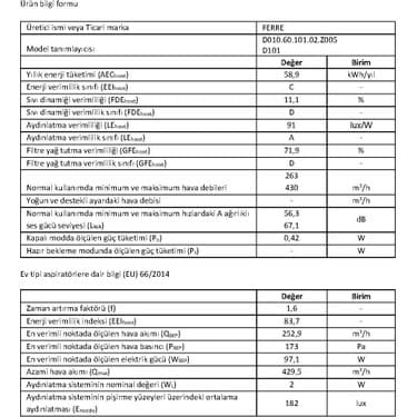 Ferre D101 - 60 cm Davlumbaz Beyaz 5