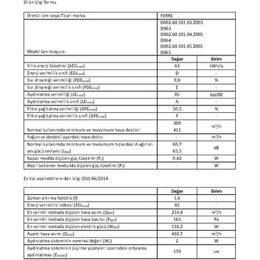 Ferre D064 Beyaz Çift Camlı Girintili Dokunmatik Davlumbaz 3