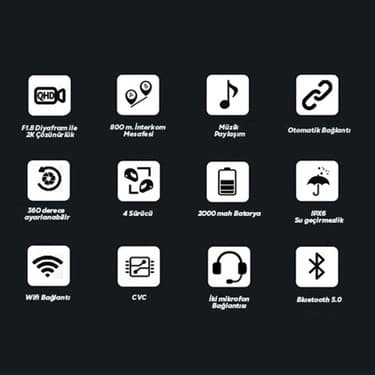 SCS S11 Kameralı Bluetooh ve Intercom 4