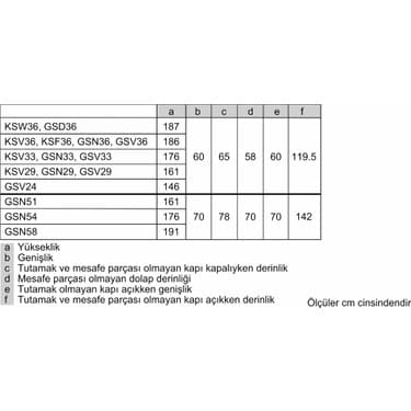 Siemens GS36NVIE0N IQ300 E Enerji Sınıfı 242 Lt Solo Derin Dondurucu 4