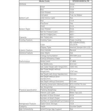 Samsung RF65DG90BESLTR 650 Lt, Gardırop Tipi No-Frost Buzdolabı, Üçlü Soğutma, Wi-Fi 5