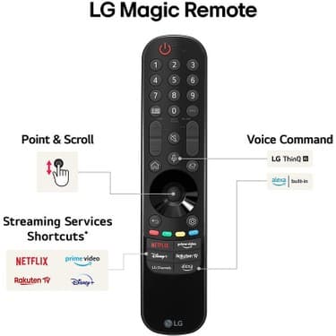 LG OLED55B46 55 inç 139 Ekran 4K UHD Smart OLED TV 3