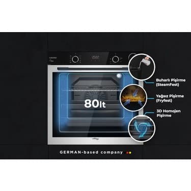 Tommatech TAF6004ISP Ankastre Elektrikli Fırın 2