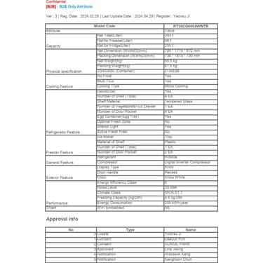 Samsung RT38CG6004WWTR 393 Lt Üstten Donduruculu No-Frost Buzdolabı 3