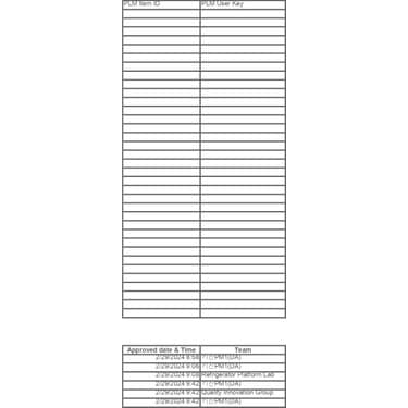 Samsung RT38CG6004WWTR 393 Lt Üstten Donduruculu No-Frost Buzdolabı 5