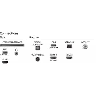 Philips 50PUS8349/62 50'' 127 Ekran Uydu Alıcılı 4K Ultra HD Ambilight LED TV 3