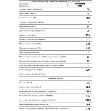 Silverline 3420 Classy 60CM Beyaz Davlumbaz 2