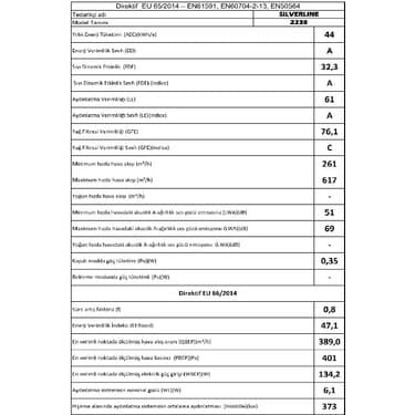 Silverline 2238 Retro Black Davlumbaz, 90Cm 3