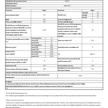 Vestel Cmıd 116321 A Enerji Sınıfı 1200 Devir 11 kg Çamaşır Makinesi 3