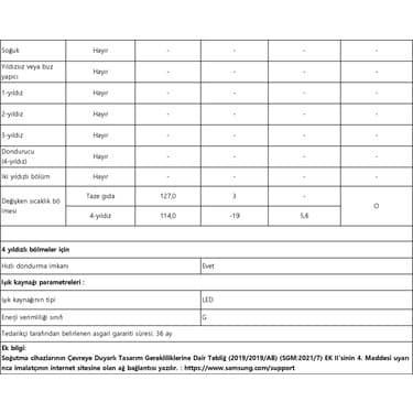 Samsung RT50K600PS9 504 Lt Üstten Donduruculu No-Frost Buzdolabı, İkili Soğutma 8
