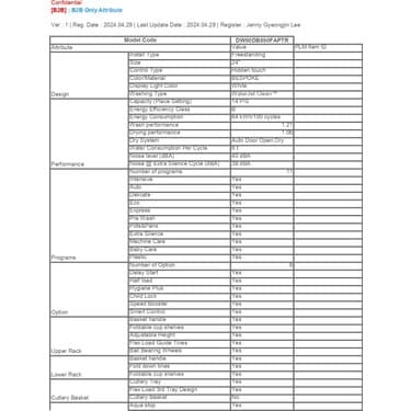 Samsung DW60DB890FAPTR B Enerji Sınıfı Bespoke 11 Programlı Bulaşık Makinesi 2