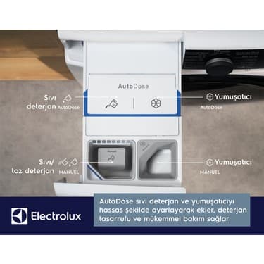 Electrolux EW6F3411ACT 600 Serisi Sensicare 10 kg 1400 Devir Autodose Wi-Fi Çamaşır Makinesi 3