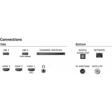 Philips 40PFS6009/62 40'' 102 Ekran Uydu Alıcılı Full HD Smart LED TV 4