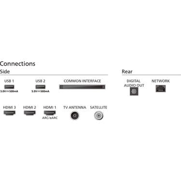 Philips 43PUS7609/62 43" 109 Ekran Uydu Alıcılı 4K Ultra HD Smart LED TV 5