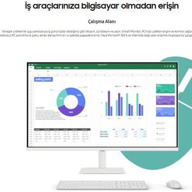 Samsung Izle, Oyna, Çalış -Wi-Fi Bağlantı Apple-Android Kablosuz Görüntü Aktarım 32''inç 80 Ekran Akıllı Tv-Monitör M5 + Logitech Kablosuz Klavye 6