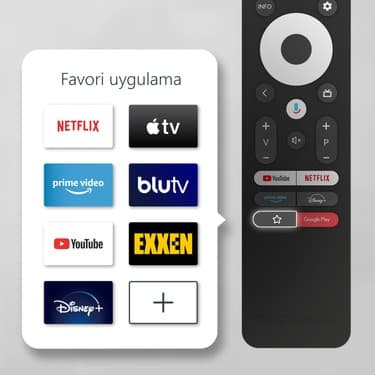 THOMSON 40FA2S13 40" 101 Ekran Uydu Alıcılı Full HD Android Smart LED TV 8