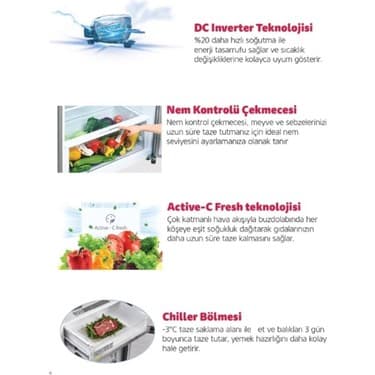 Simfer SR-2516 Çift Kapılı No Frost Buzdolabı 2