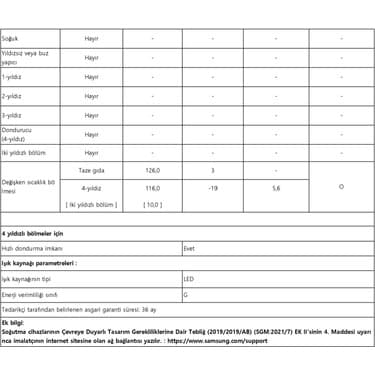Samsung RT53DG7A64S9TR 530 Lt. E Enerji Çift Kapılı Inox Buzdolabı 4