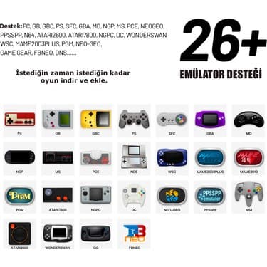 Techstorm Trimui Smart Pro El Oyun Konsolu (128 GB Depolama) 4