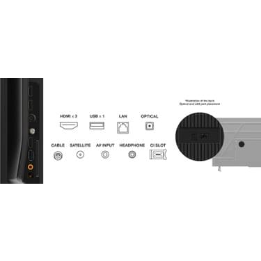 TCL 55P655GTV 55 İnç 139 Ekran Smart 4K UHD Google TV 4