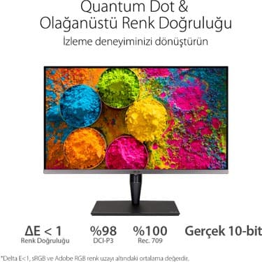 Asus Proart PA32UCG-K 32 4K Mini LED iPS Freesync Hdr 3840X2160 5ms 120HZ Thunderbolt 3 Dp HDMi USB mm Vesa 3yil Hlg,dobly Vision, Donanim Kalibrasyonu, UHD Premium 4