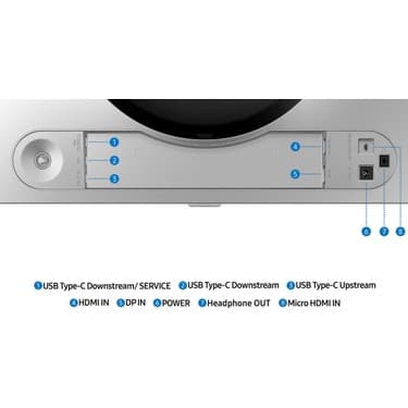Samsung Odyssey LS49DG912SUXUF (S49DG912S) Gaming OLED G9 49" Dual Qhd 0.03 Ms 144 Hz Kavisli LCD Monitör 5