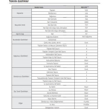 Samsung RB52DS33ESA 520 Lt Inox Solo Kombi Tipi Buzdolabı 4
