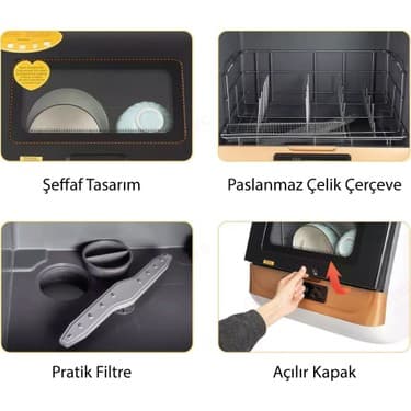 Kochler Küçük Alan Uyumlu Pratik Bulaşık Makinesi – Tiny House ve Karavanlar Için Ideal 3