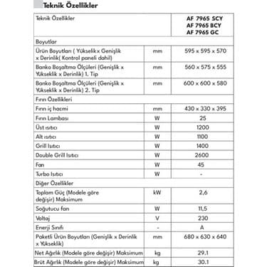 Regal AF 7965 BCY A Enerji Sınıfı Elektroturbo Ankastre Fırın 7