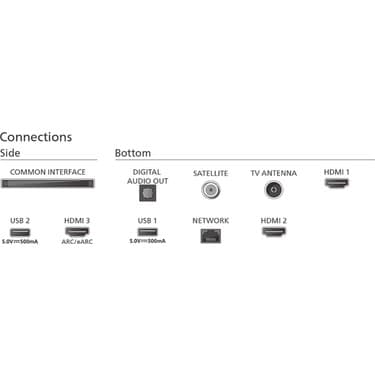 Philips 55PML8709/12 55'' 139 Ekran Uydu Alıcılı 4K Ultra HD MiniLED Google TV 4