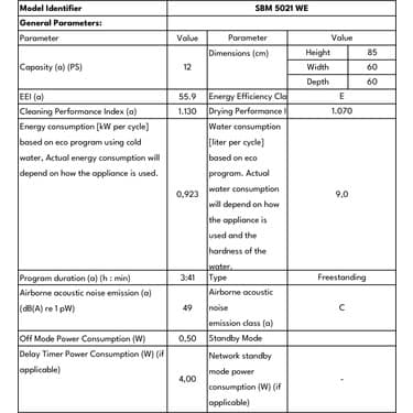 SEG SBM 5021 WE Beyaz Bulaşık Makinesi - 5 Programlı, Enerji Tasarruflu 3