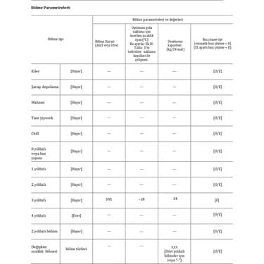 Tecna Tye 4407 Dual Sandık Tipi Yatay 407 Lt Derin Dondurucu 8