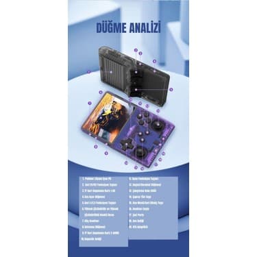 HABL Retro Arcade R40S PRO ArkOS 2.0 +30.000 Oyunlu El Konsolu 256 GB 3