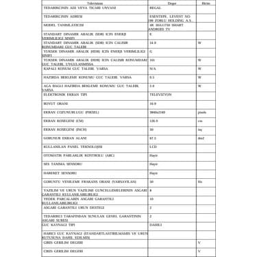 Regal 50A11750 50'' 126 Ekran Uydu Alıcılı 4K Ultra HD Android TV 7