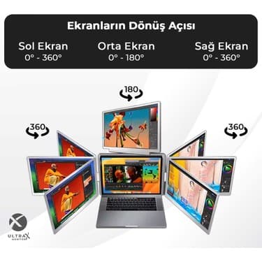 Ultrax 16″ Üçlü Taşınabilir Monitör Çoklu Ekran 1200P Notebook Monitör 2